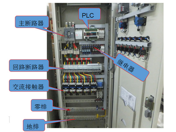 河南(nán)LED顯示屏